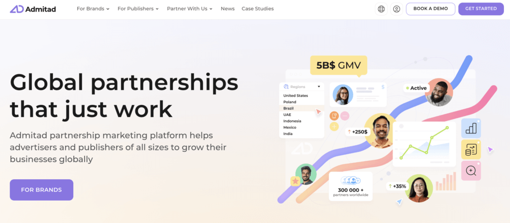 Admitad Partner Network