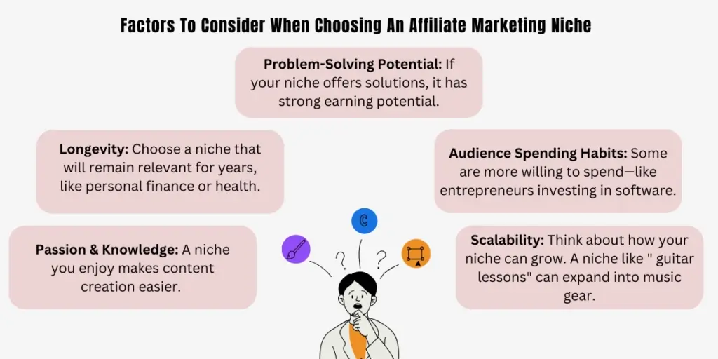 Affiliate Marketing Niches - Factors To Consider