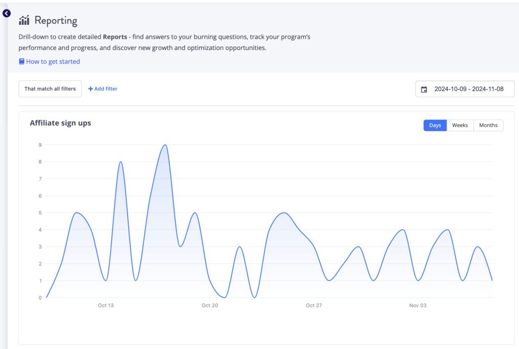 Tapfiliate reporting affiliate sign up