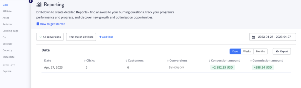 Tapfiliate reporting by day or date