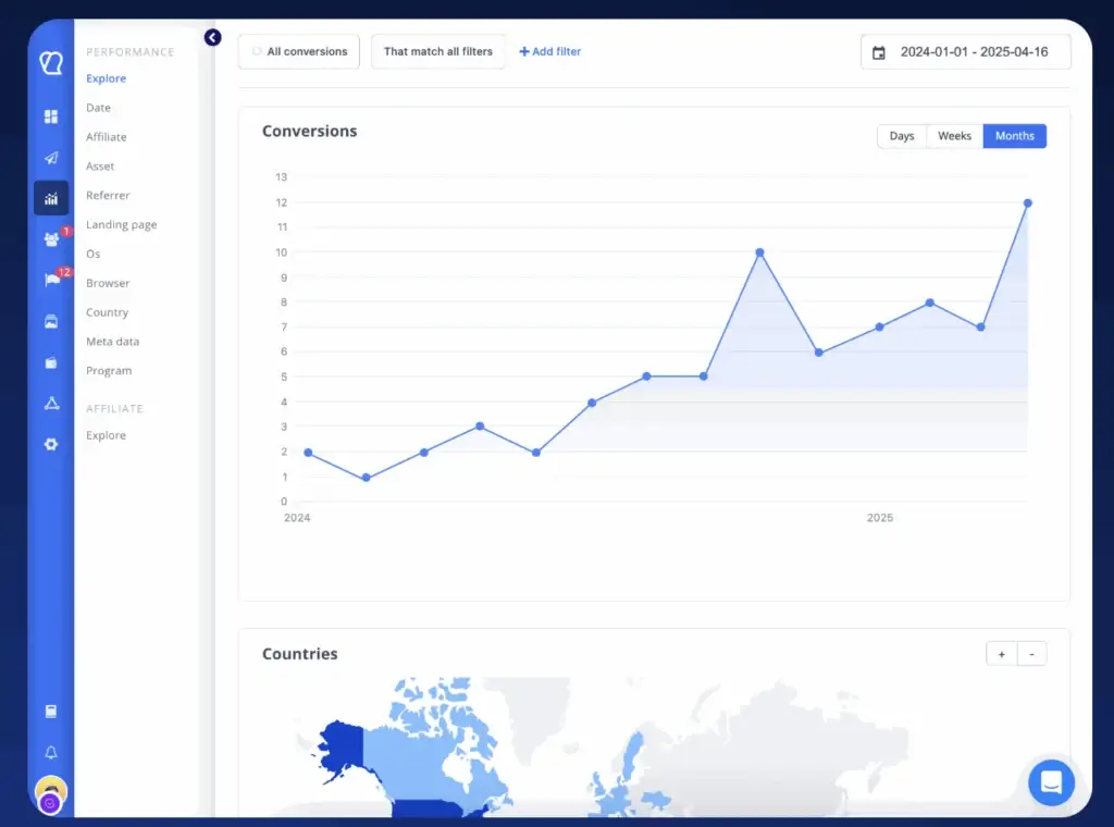 Tapfiliate: tracking conversions