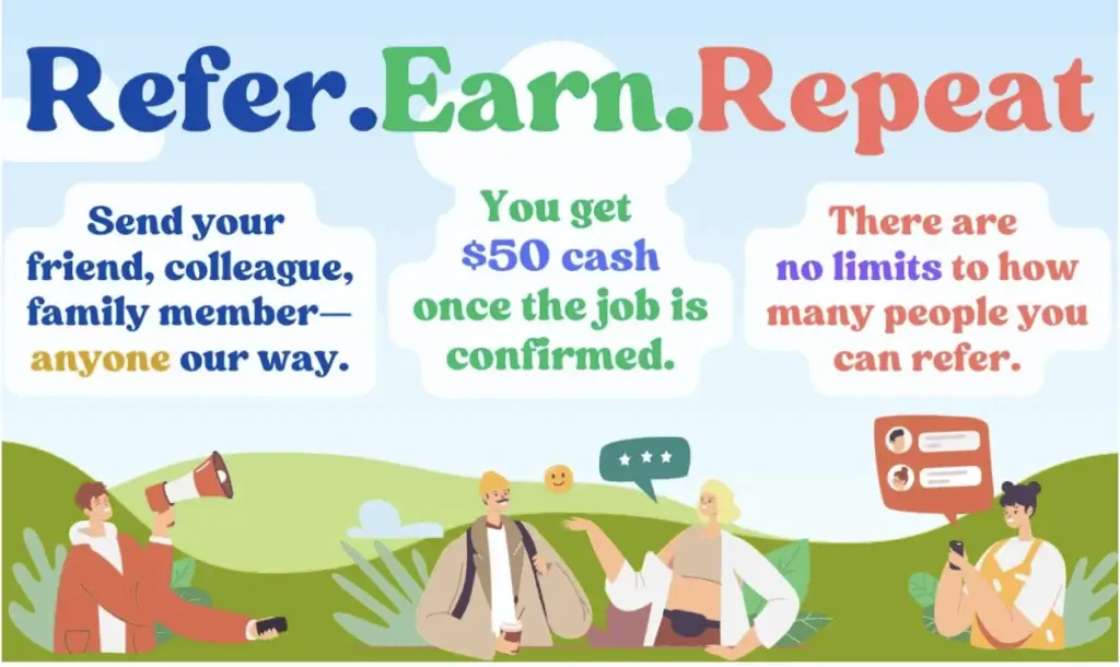 How referral marketing works