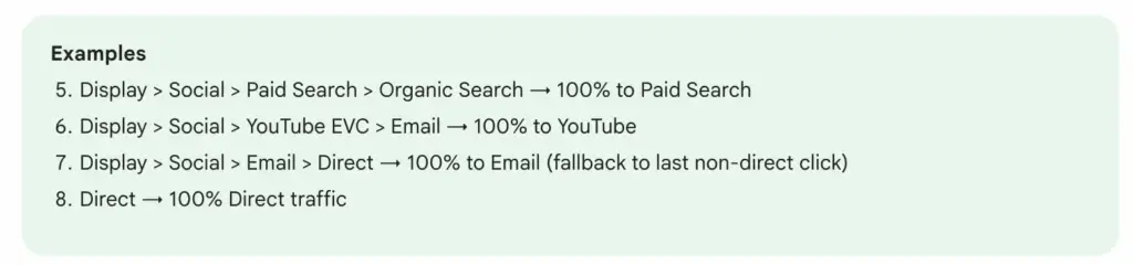 Attribution models in GA4