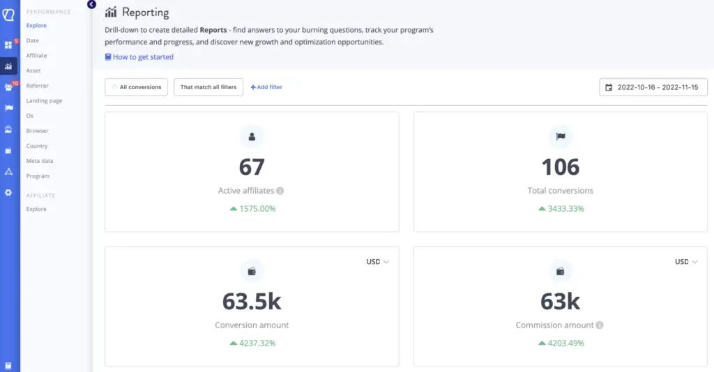 Tapfiliate dashboard reporting