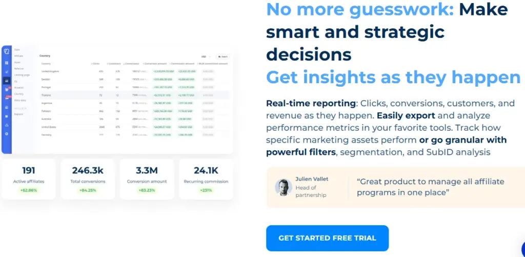 Tapfiliate insights and reports