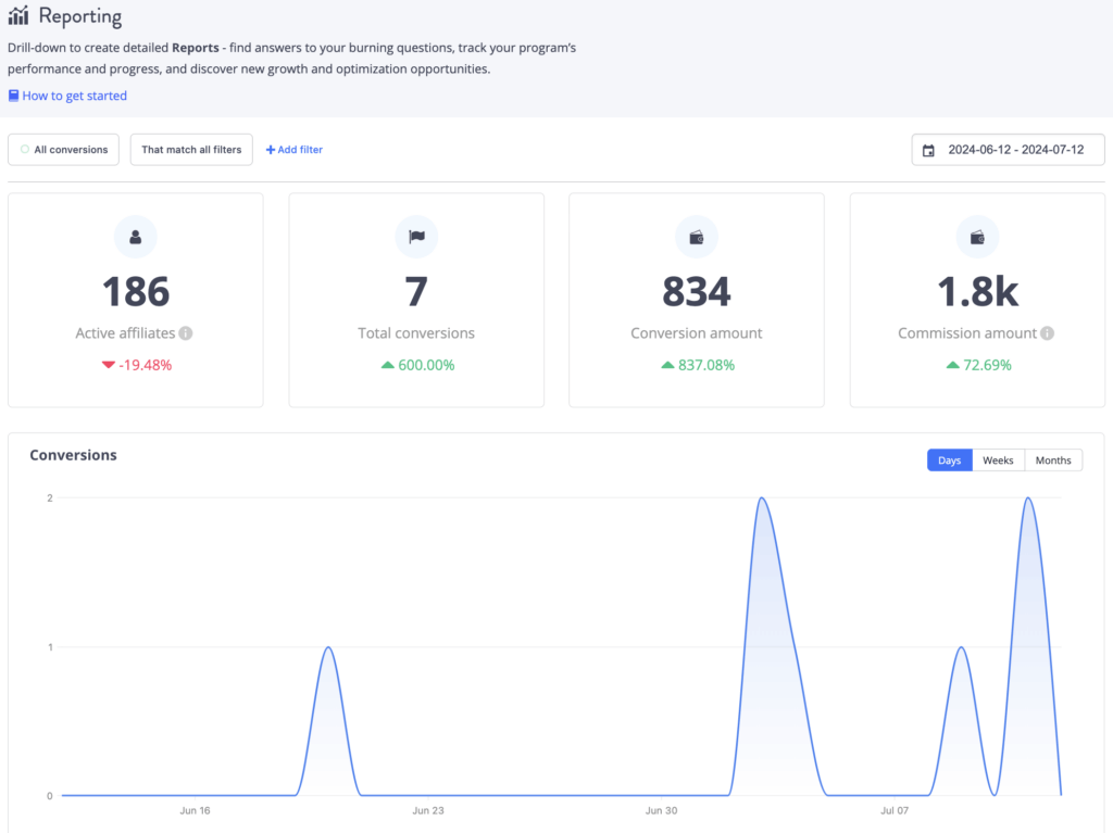 Tapfiliate Reporting